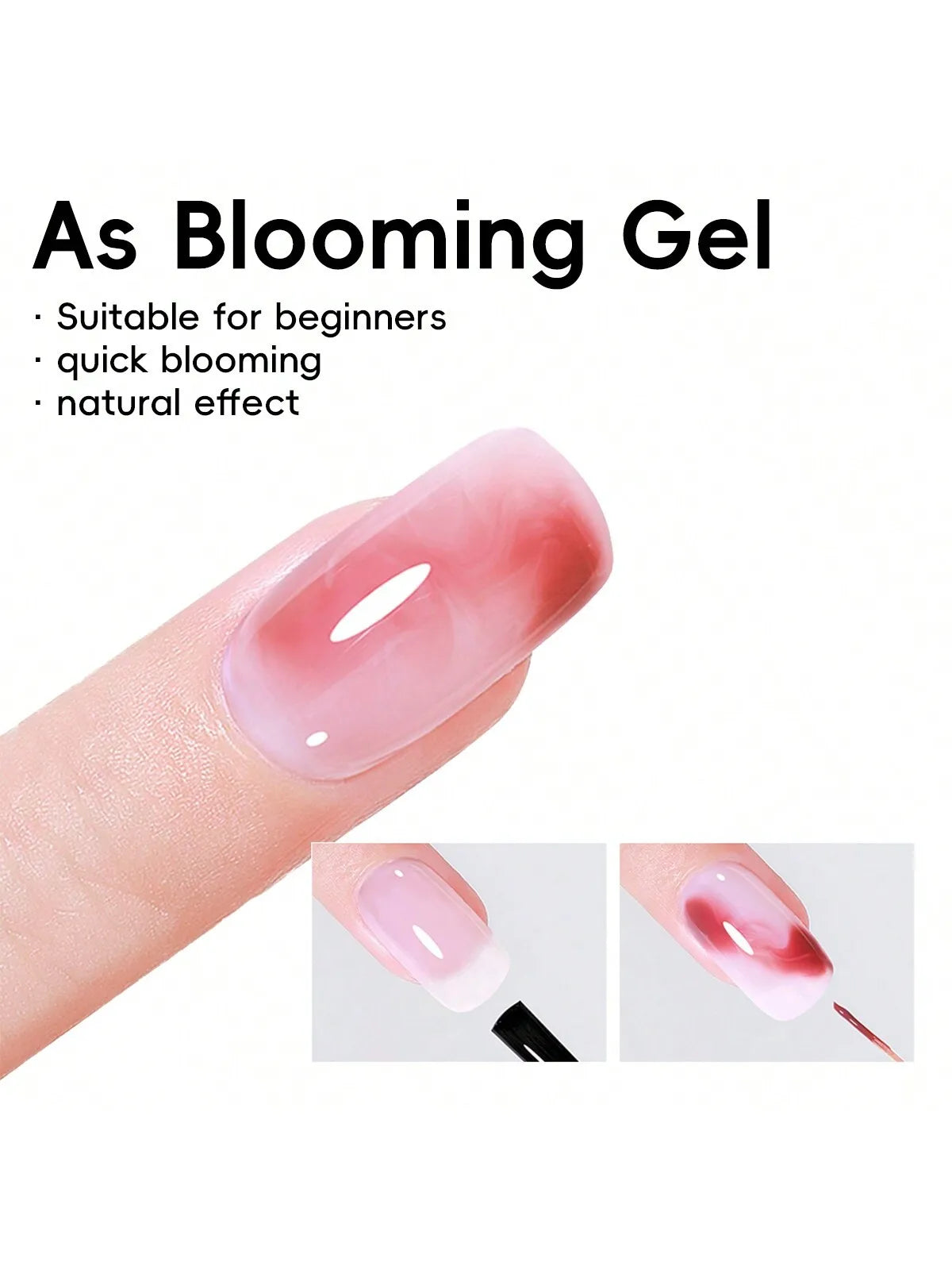 6-in-1 Multi-Function Nail Gel System - Base, Top, Matte, Builder, Self-Leveling & Blending Gel All-in-One Kit
