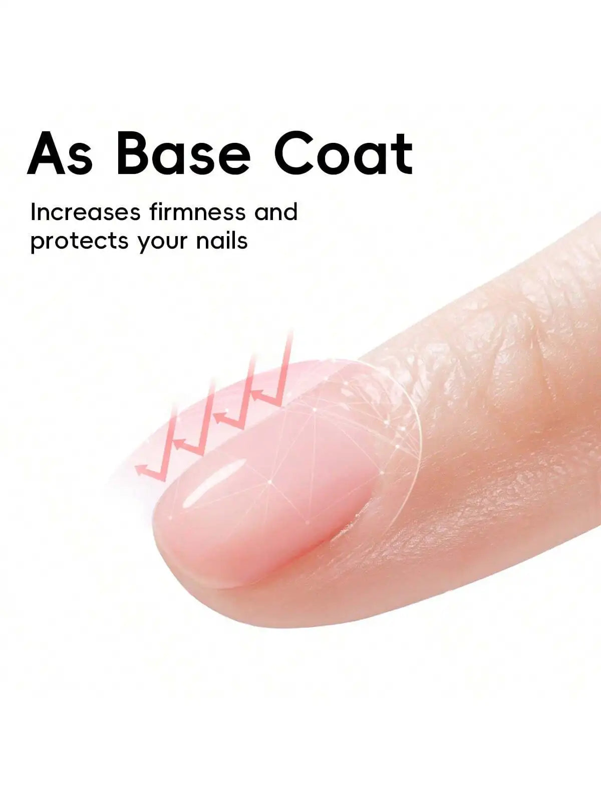 6-in-1 Multi-Function Nail Gel System - Base, Top, Matte, Builder, Self-Leveling & Blending Gel All-in-One Kit